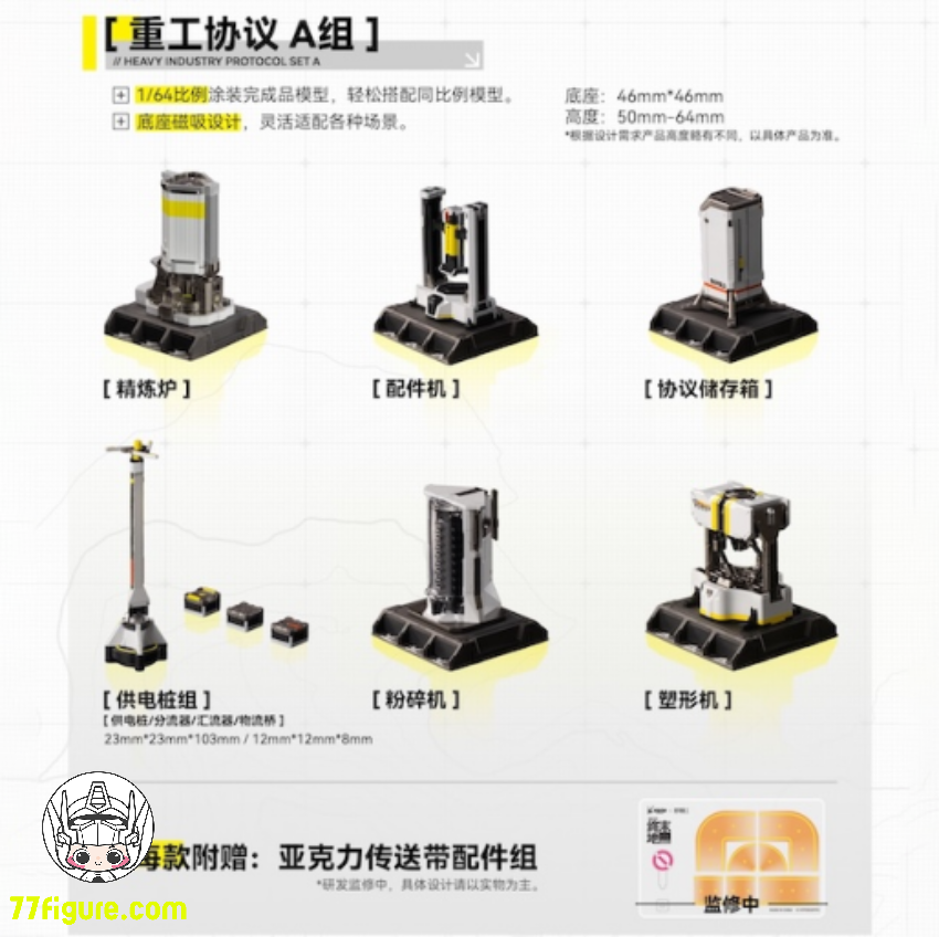 【予約商品】星環重工 集成工業設備ブラインドボックス 重工プロトコルAグループ 6個セット 完成品