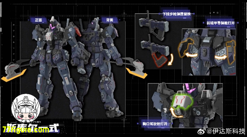 【予約商品】Eddas Technology スクリーミル タイプI / タイプII プラモデル