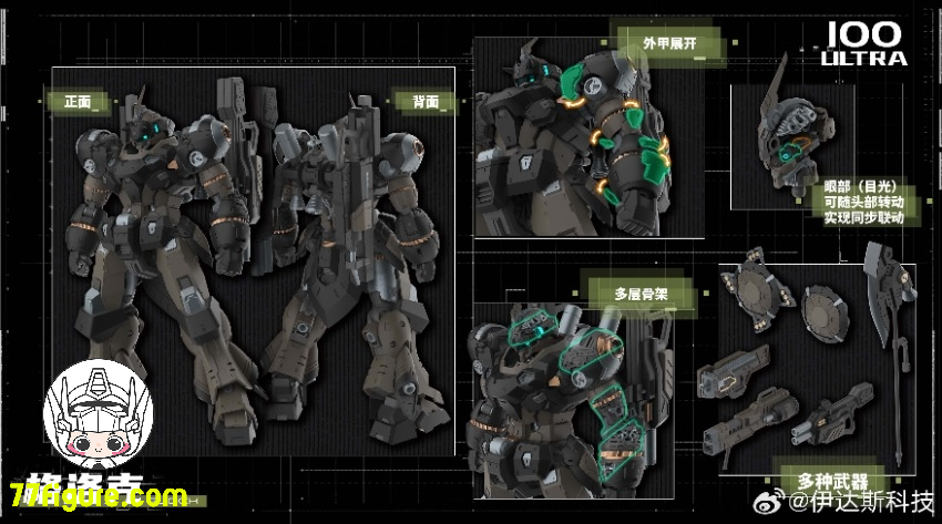 【予約商品】Eddas Technology 1/100 ウルトラグロック プラモデル