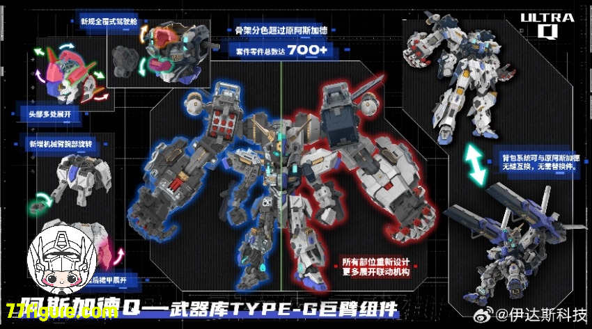【予約商品】Eddas Technology ウルトラQ シリーズ アスガルドQ アーセナル タイプG ジャイアント アーム プラモデル