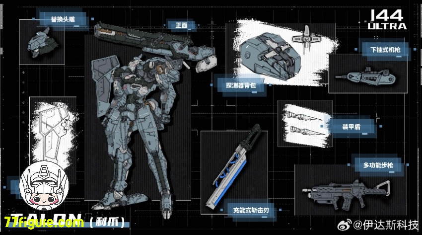 【予約商品】Eddas Technology 1/144 144ウルトラ タロン プラモデル