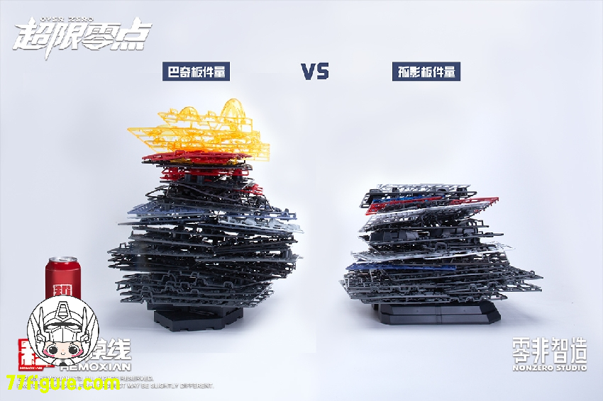 【予約商品】和模線 1/10 超限零点 拳击手 BAKI & アクセサリーパック プラモデル