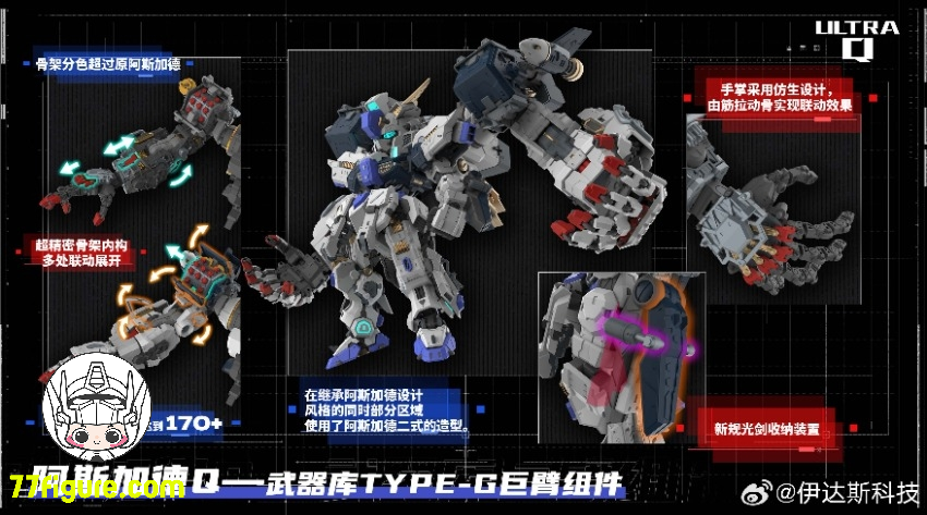 【予約商品】Eddas Technology ウルトラQ シリーズ アスガルドQ アーセナル タイプG ジャイアント アーム プラモデル
