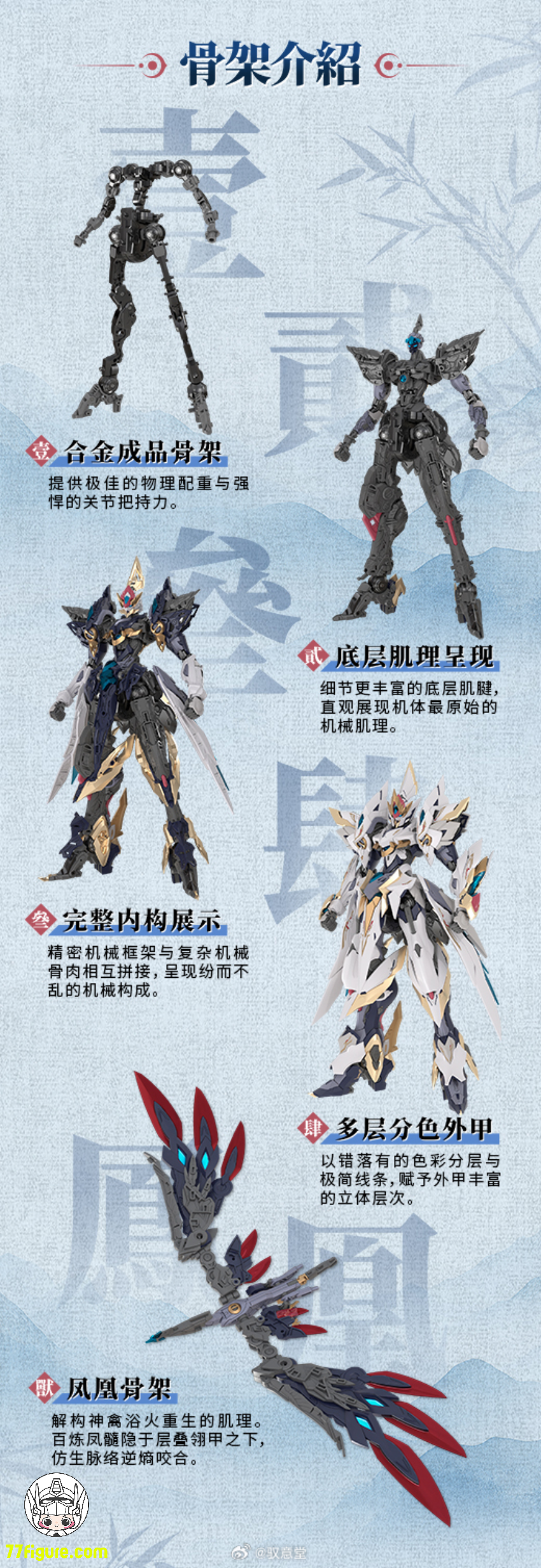 【予約商品】Going Shine Toys EMP-02「皓霊白帝・帝神機」& MC-02「金鑾鳳凰・獣神機」 プラモデル