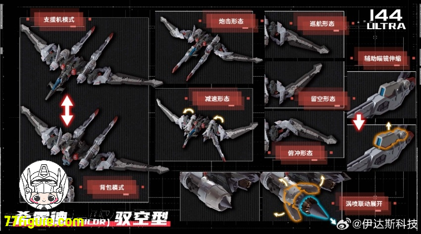 【予約商品】Eddas Technology 1/144 144ウルトラ ヒルデ スカイライダー プラモデル