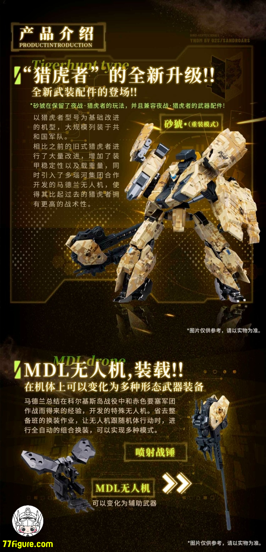 【先行販売】大火鳥製造 『バード/バイナリ』BV-02D サンドロアーズ プラモデル