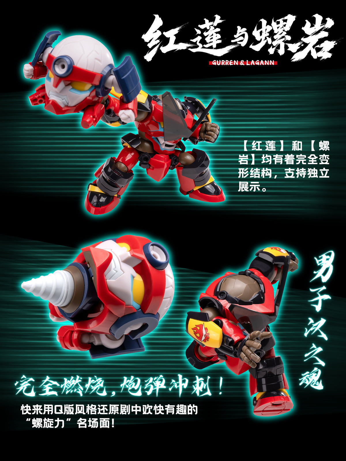 【予約商品】SOSKILL 1/12 SSK-TTGL-01 グレンラガン ちび超可動 プラモデル