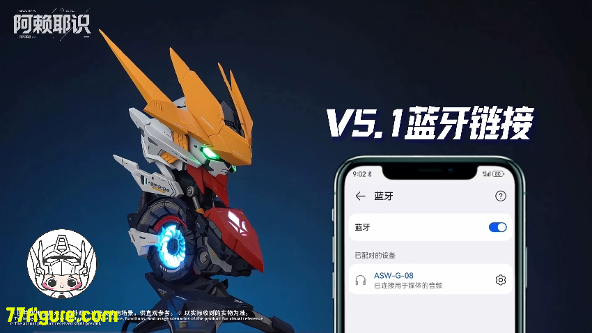 【予約商品】阿頼耶識 狼王バスト w/ LED プラモデル