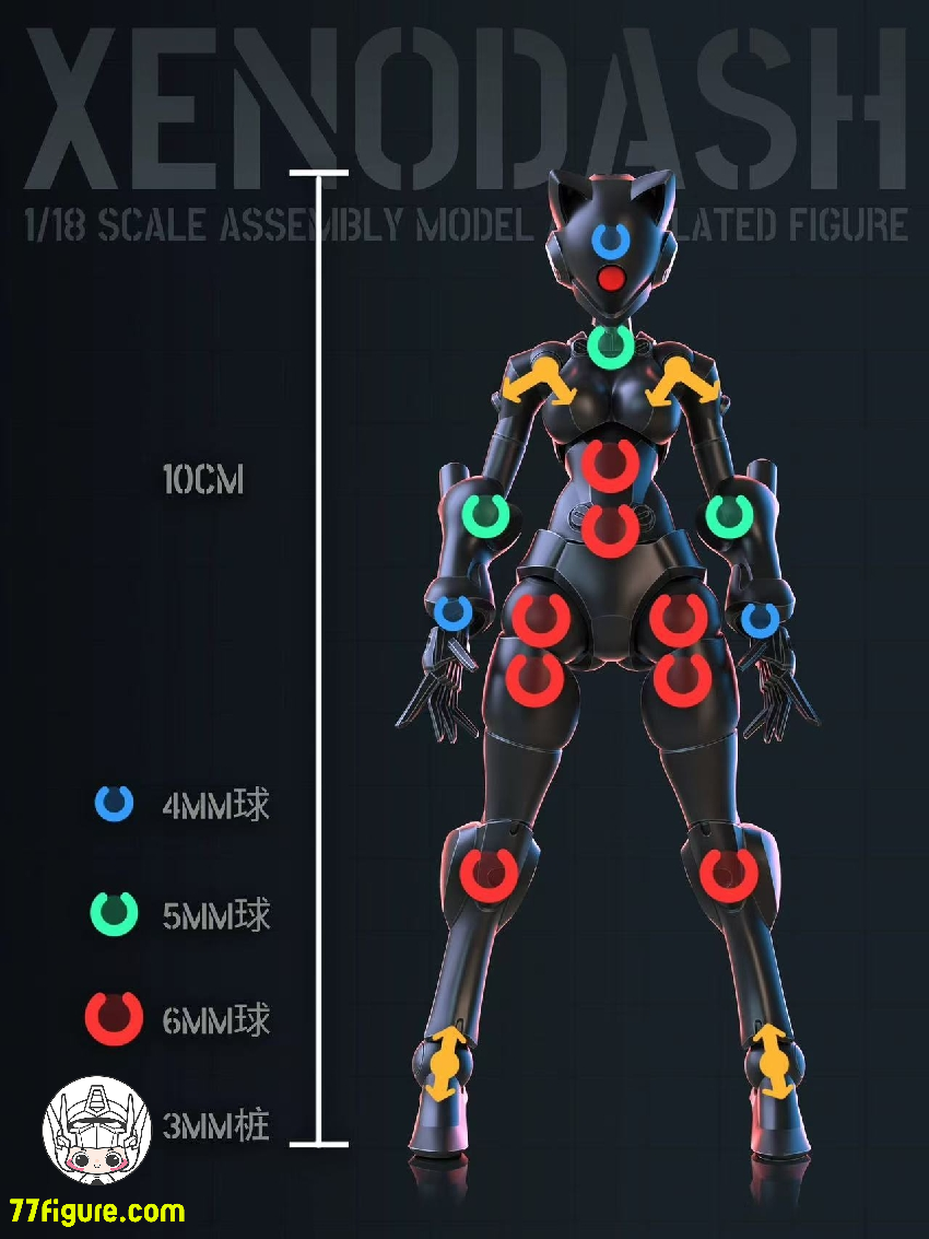 【予約商品】酋長大陸 1/18 3Min Project 蒼焔 二個入り メタリックブラックVer. プラモデル