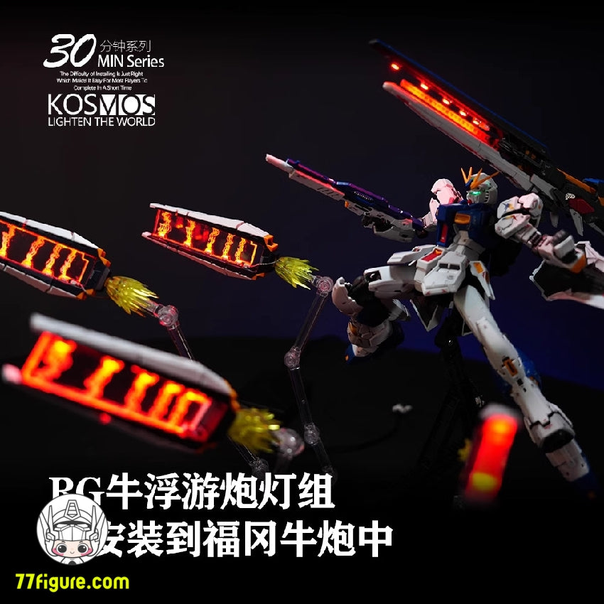 【品切れ】Kosmos 30MIN シリーズ 1/144 RX-93-v2 Hi-νガンダムセットB用 フィン・ファンネル カラフルRGB LEDユニット＆高機動型バックパック LEDユニット