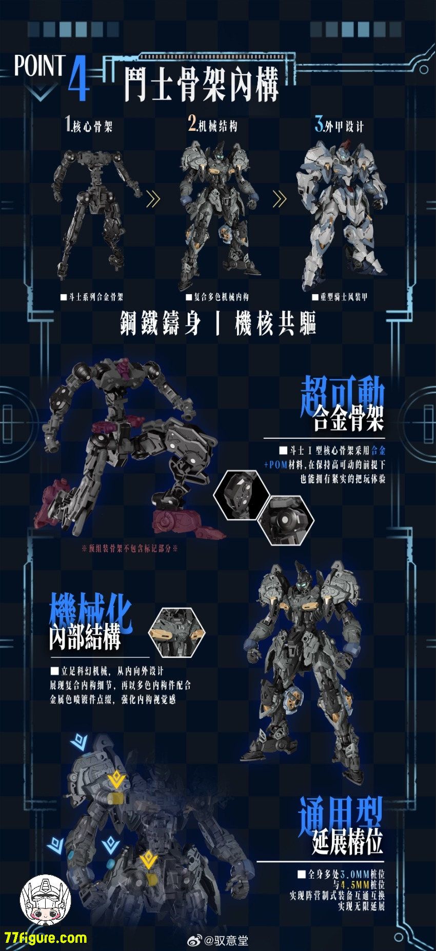 【先行販売】GS Toys AL-PAWN 01 アルダーランド レギオン ポーン タイプ I プラモデル