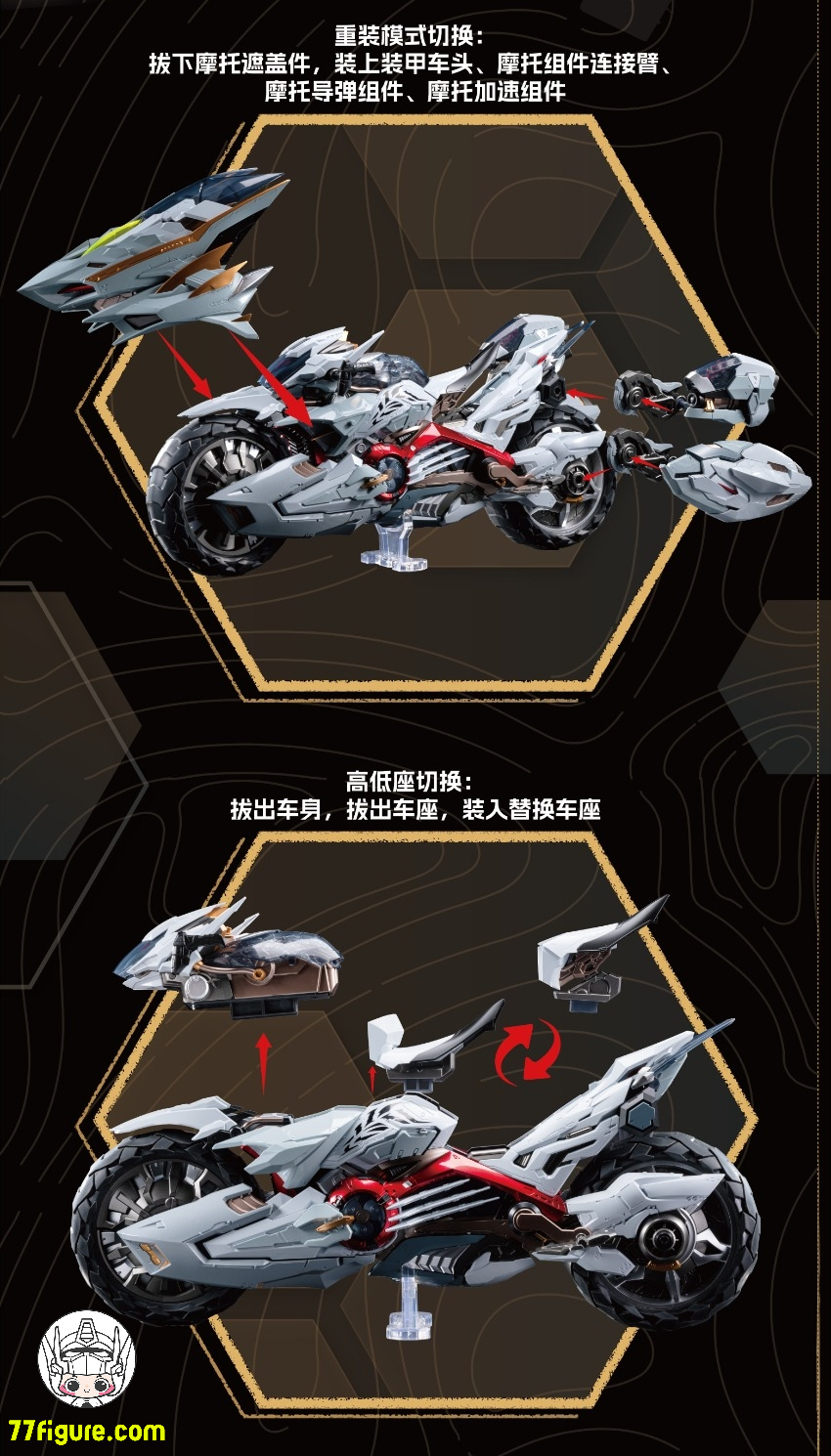 摩動核 Motor Nuclear MNZ-GT01XA 戦甲白虎 & タイガーシャーク 摩動核 Motor Nuclear MNZ-GT01XA 戦甲白虎 & タイガーシャーク
