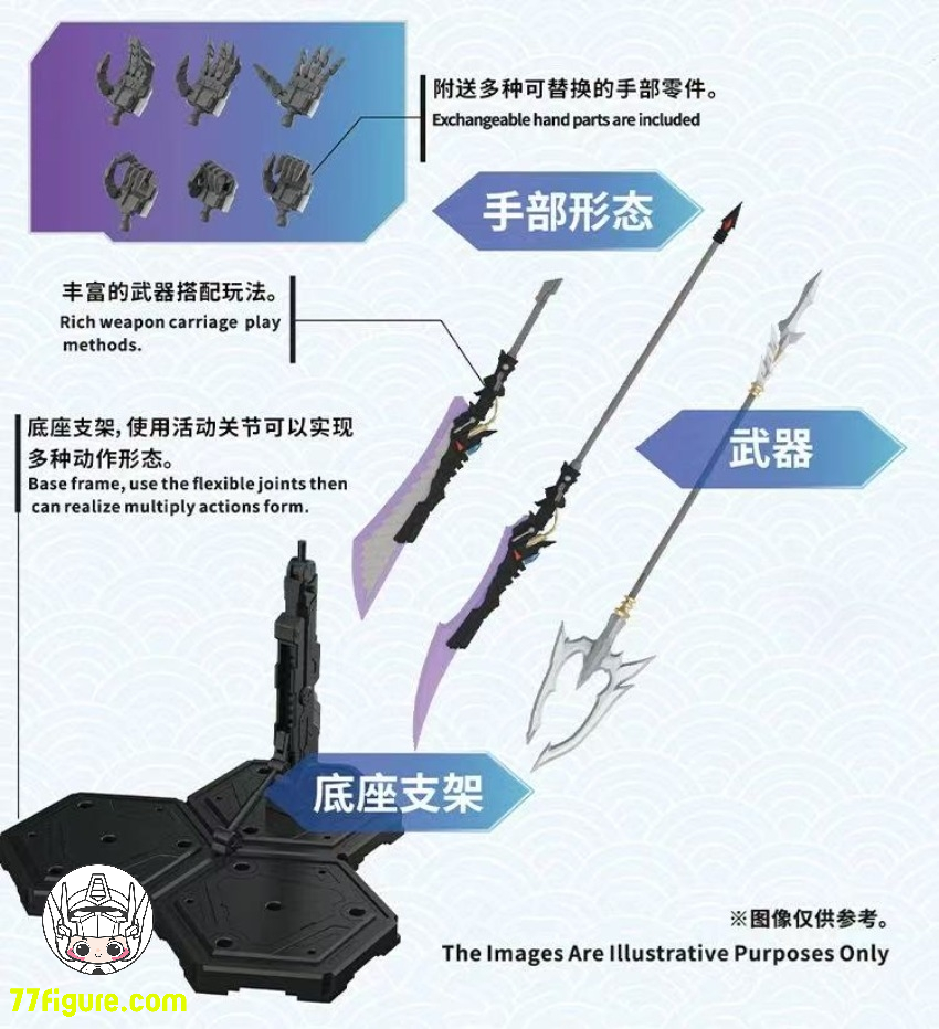 【予約商品】摩動核 Motor Nuclear MNP-XH03WA 敖丙 威武色Ver. プラモデル