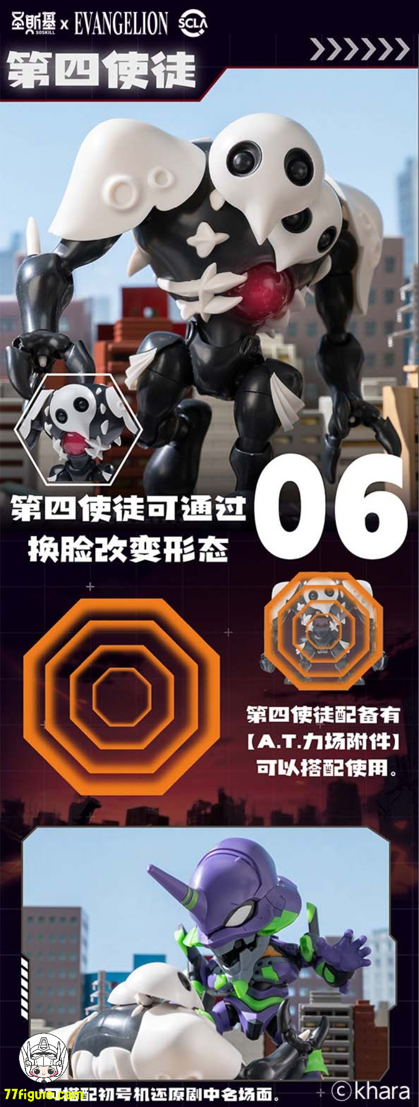 【予約商品】SOSKILL X 新世紀エヴァンゲリオン SSK-EVA-01 ブラインドボックス（全6種セット） プラモデル