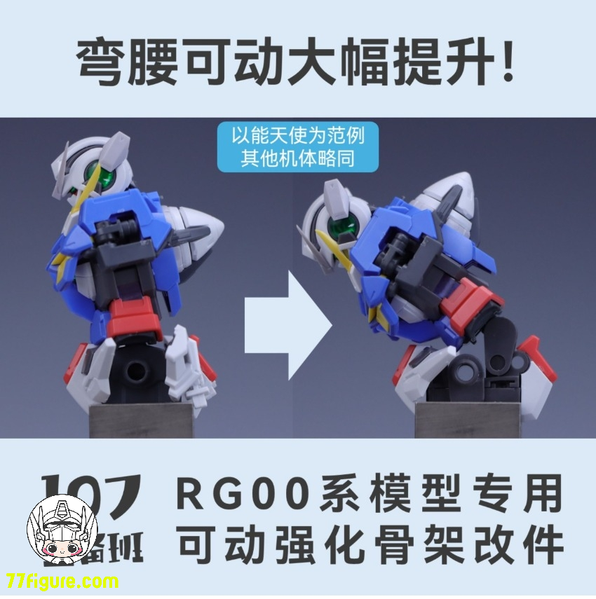 【予約商品】Maintenance Team RG 00シリーズ 専用可動強化フレーム 改造パーツ