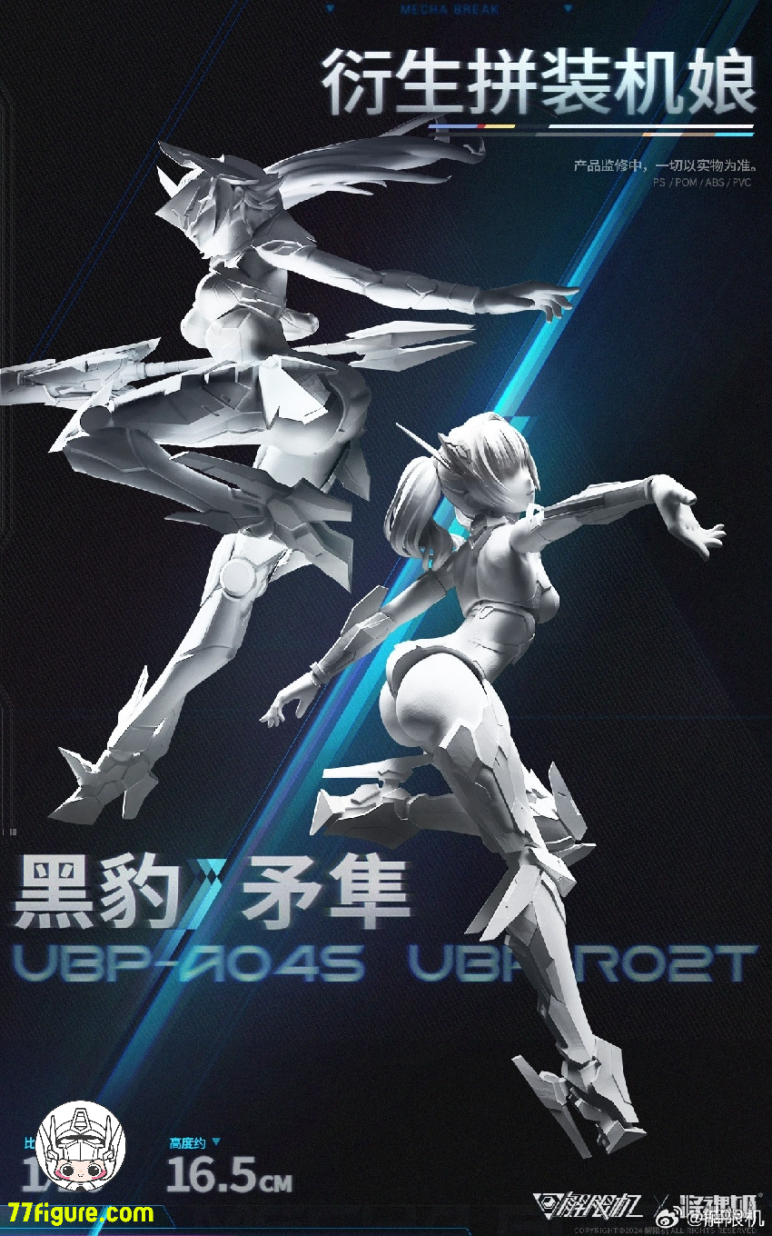 【先行販売】将魂姫 MS General 1/10 UBP-R02T Mecha Break 矛隼 プラモデル