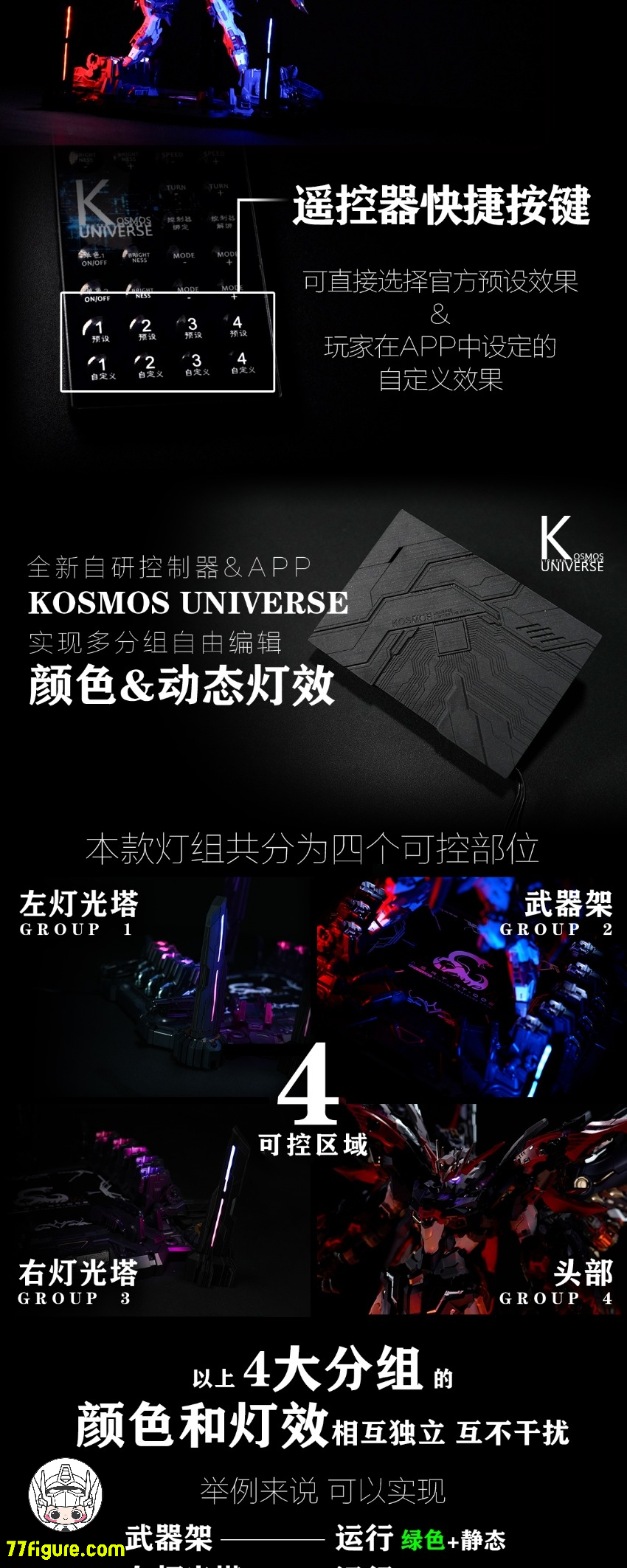 【予約商品】Kosmos Infinite Dimension 1/100 復讐の女神用 LED ユニット プラットフォーム & ヘッド