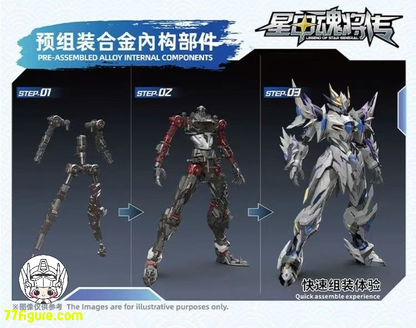 【予約商品】摩動核 Motor Nuclear MNP-XH03WA 敖丙 威武色Ver. プラモデル