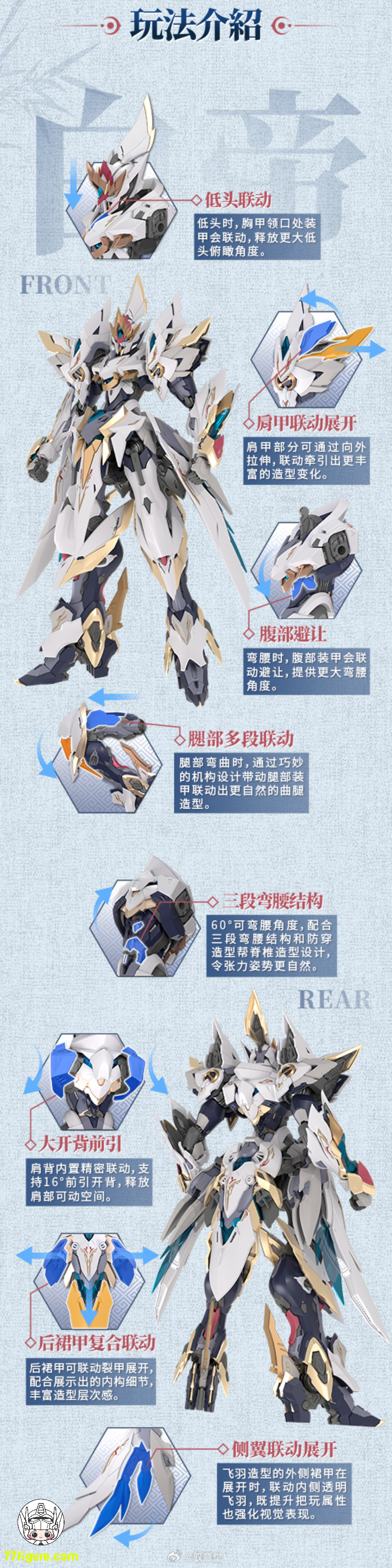 【予約商品】Going Shine Toys EMP-02「皓霊白帝・帝神機」& MC-02「金鑾鳳凰・獣神機」 プラモデル