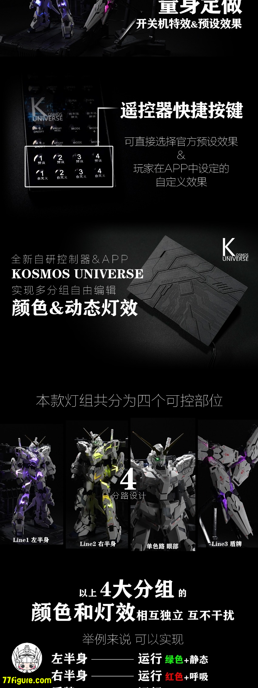 【予約商品】Kosmos 1/100 MGEX ユニコーンガンダム用 LEDユニット ホワイトアイライトVer.