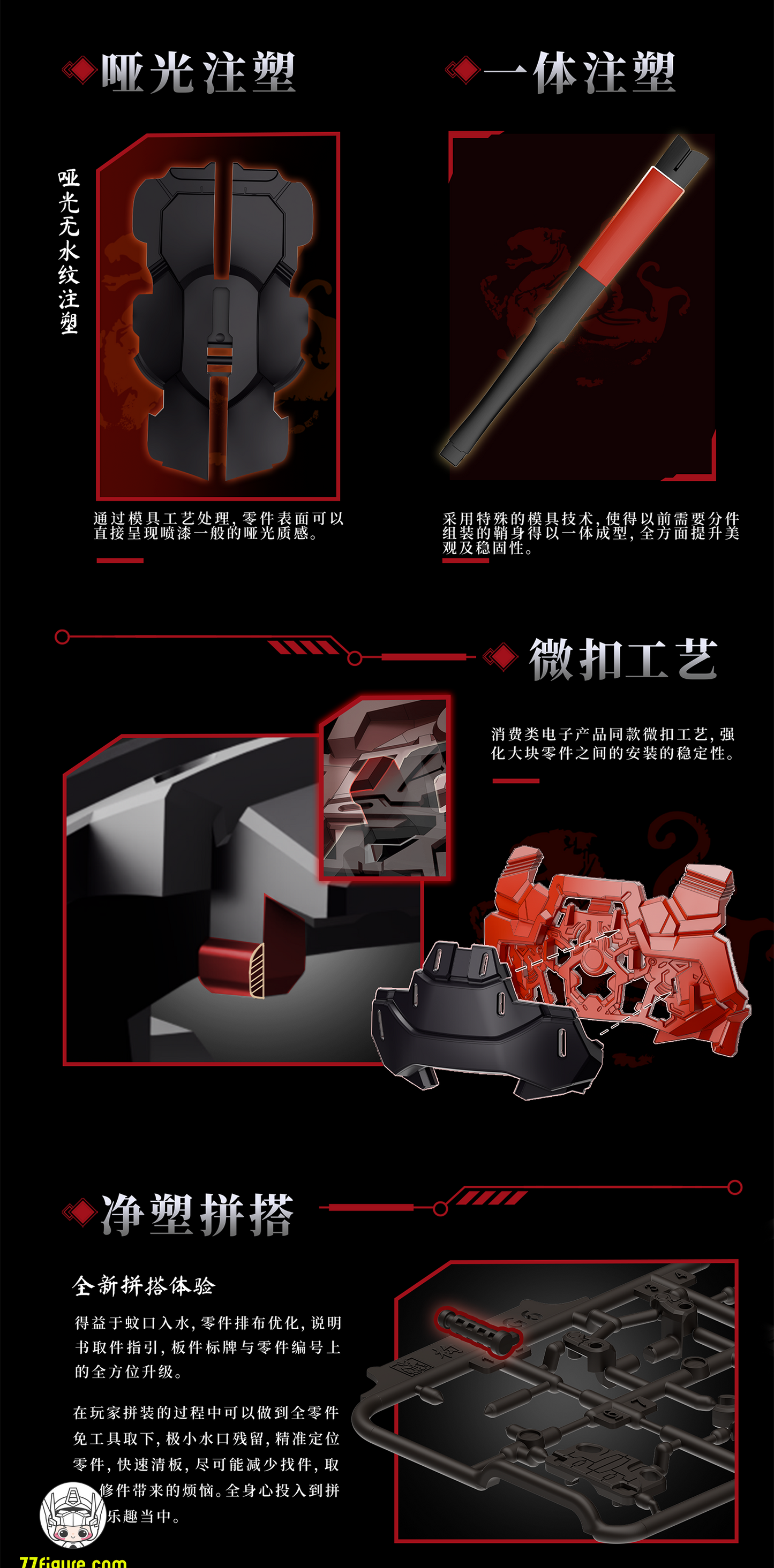 【予約商品】Moshow 模寿 MSY0001 精英級・大漢虎賁・奎宿装セット プラモデル
