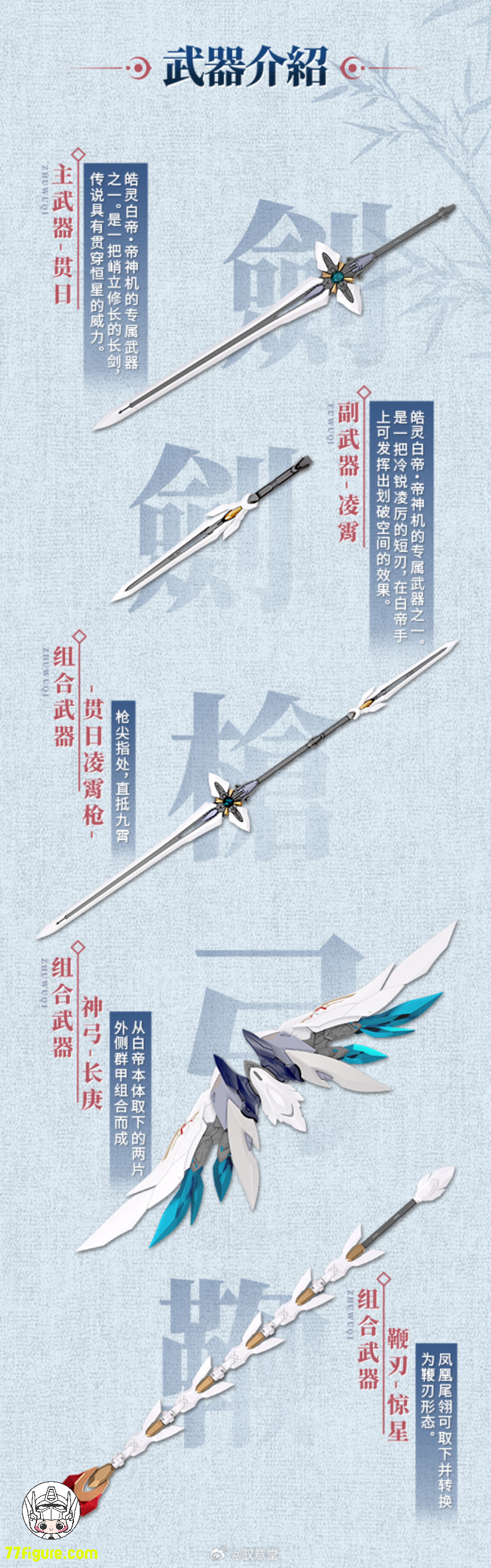 【予約商品】Going Shine Toys EMP-02「皓霊白帝・帝神機」& MC-02「金鑾鳳凰・獣神機」 プラモデル
