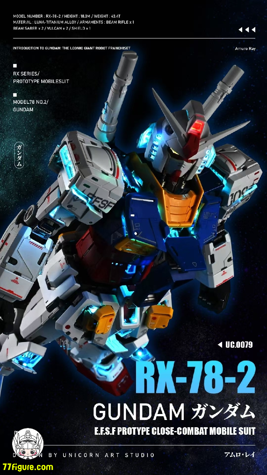 【先行販売】Unicorn Art 1/60 PG UNLEASHED RX-78-2 ガンダム用 LEDユニット デラックス版