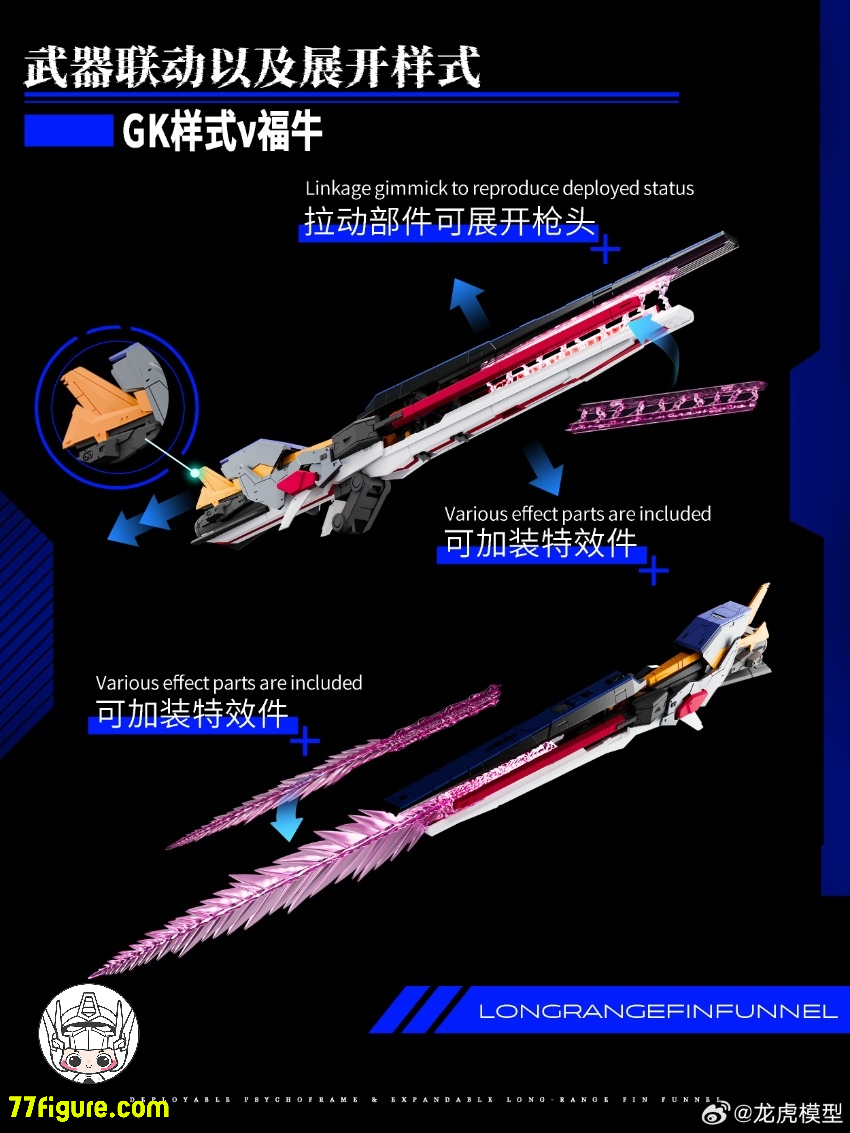 【予約商品】龍虎モデル 1/100  福岡NU GKスタイル プラモデル