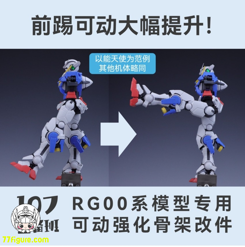 【予約商品】Maintenance Team RG 00シリーズ 専用可動強化フレーム 改造パーツ