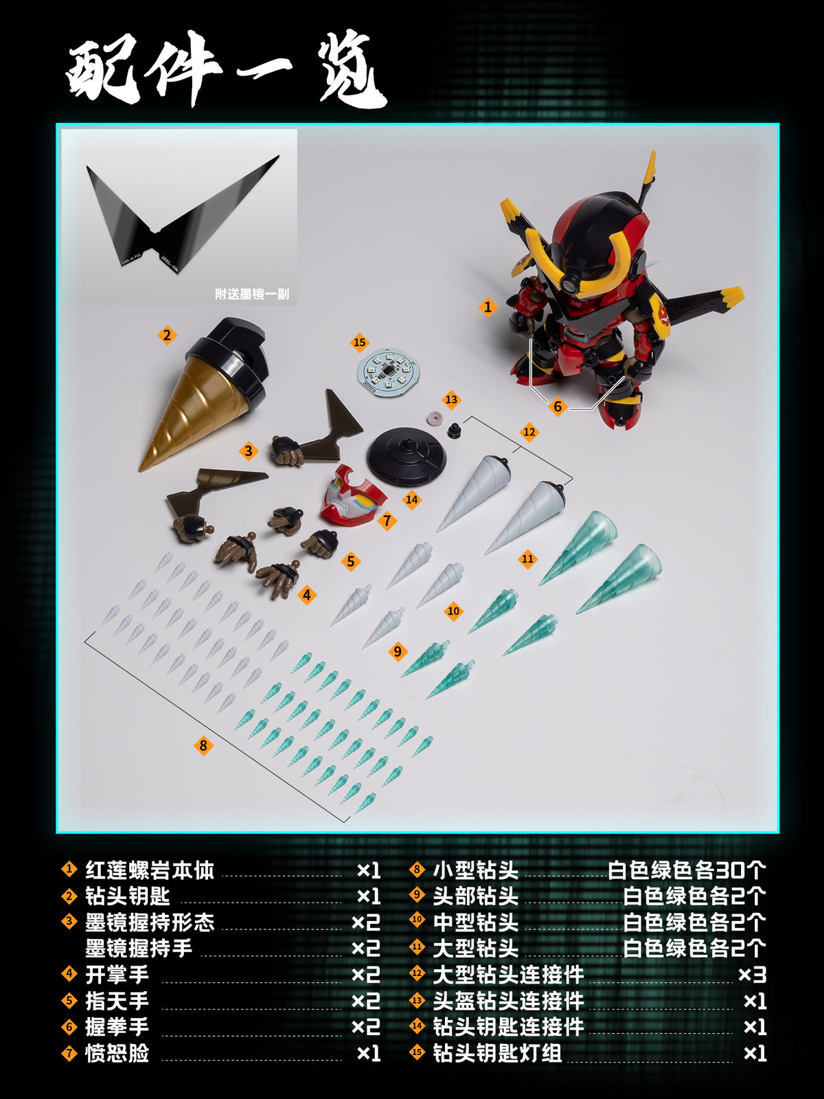 【予約商品】SOSKILL 1/12 SSK-TTGL-01 グレンラガン ちび超可動 プラモデル