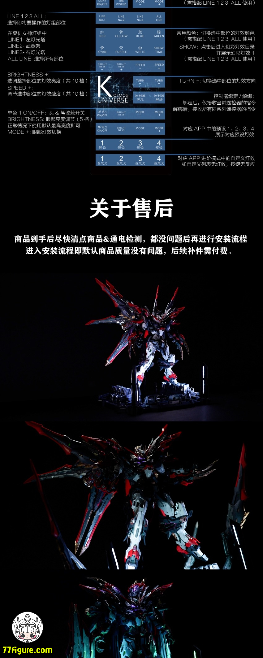 【予約商品】Kosmos Infinite Dimension 1/100 復讐の女神用 LED ユニット プラットフォーム & ヘッド