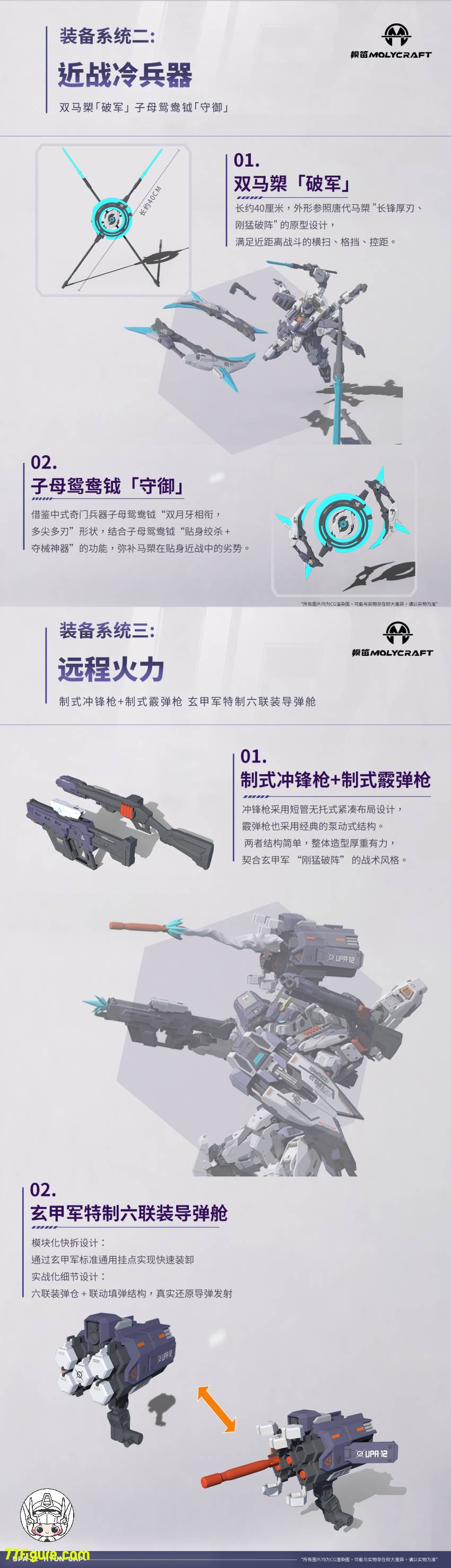 Molycraft x CiYuanJuXiang 1/100 UPA-12 衛槊・玄甲 プラモデル 商品画像 11